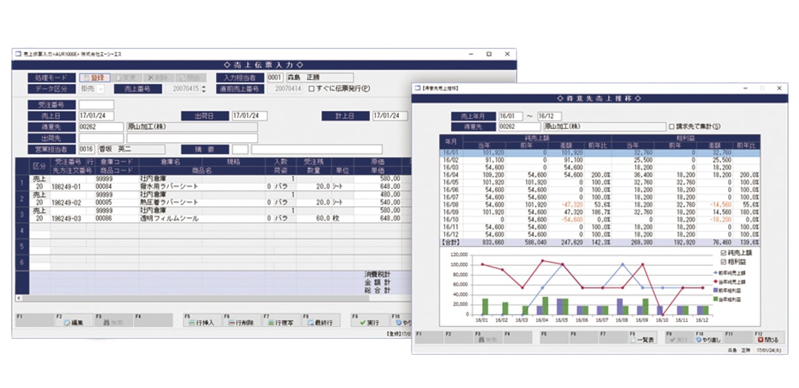 ACS総合販売管理システム